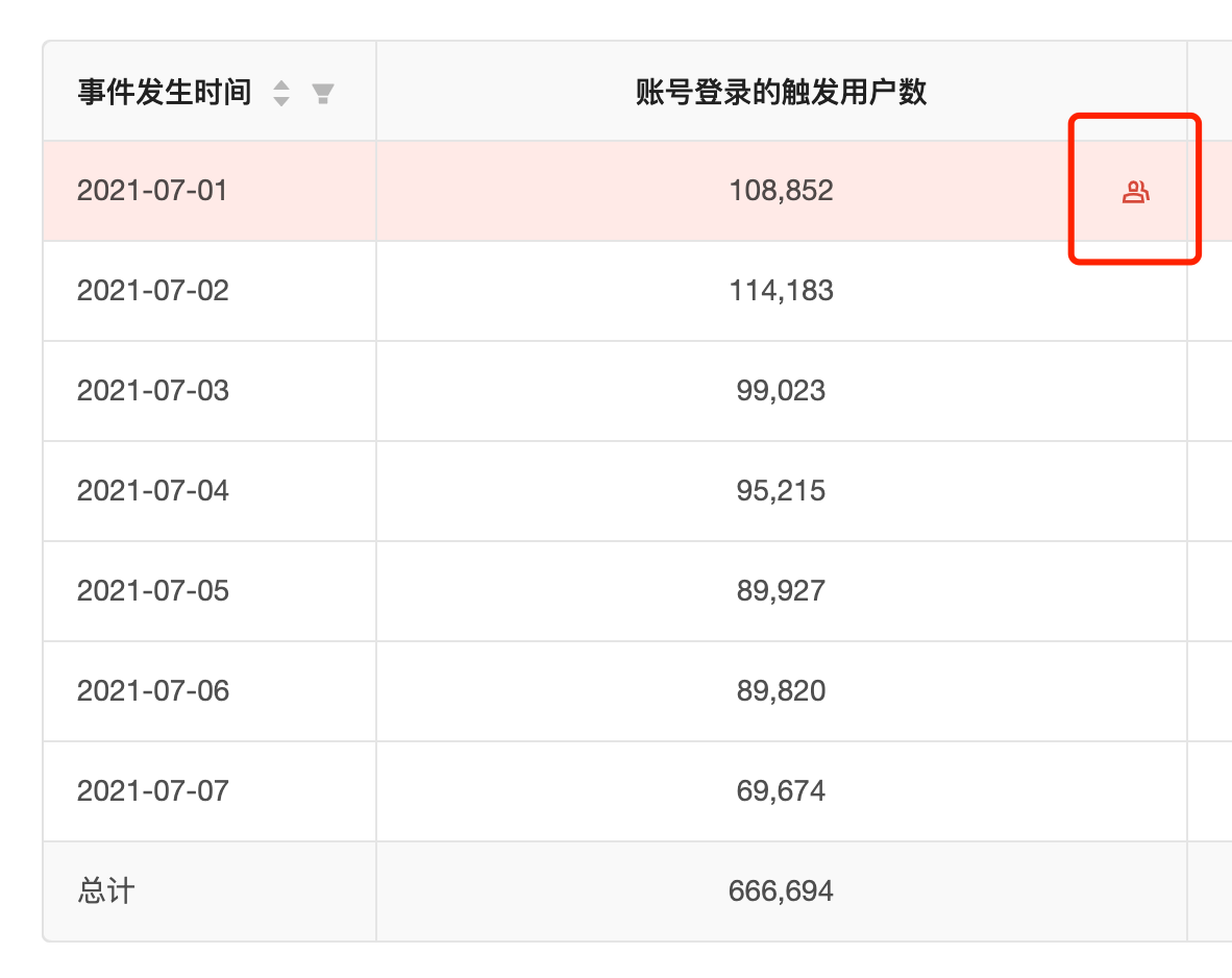 新建结果分群