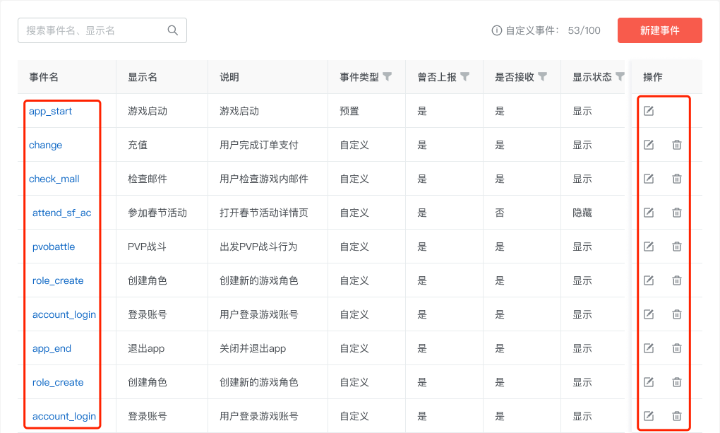 查看、编辑、删除事件